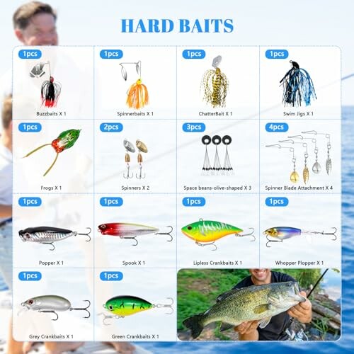 Collection of various hard bait fishing lures including buzzbaits, spinnerbaits, chatterbait, swim jigs, frogs, popper, spooks, crankbaits, and fishing accessories.
