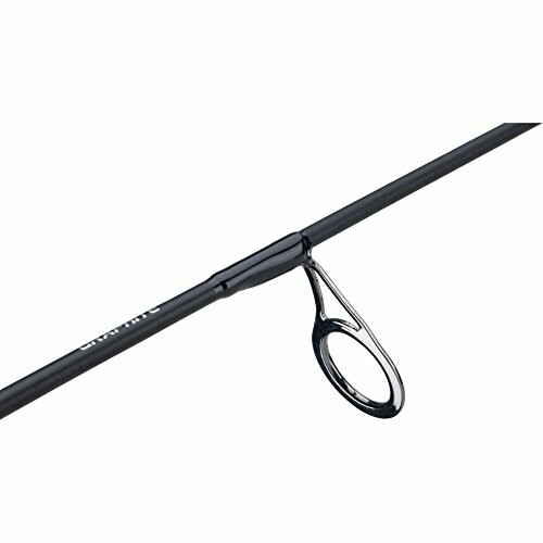 Close-up of a fishing rod guide
