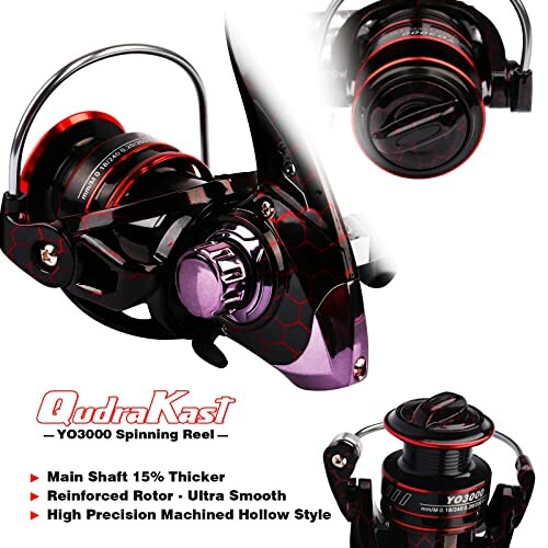 QuadraKast Y03000 spinning fishing reel with features highlighted.