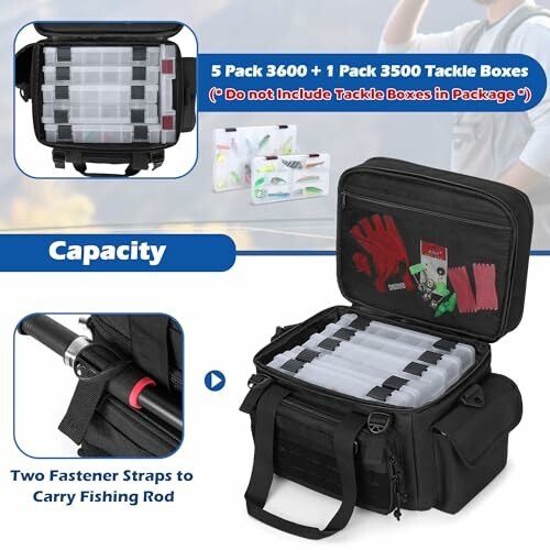 Fishing tackle bag showing capacity and features with tackle boxes, gloves, and rod straps.