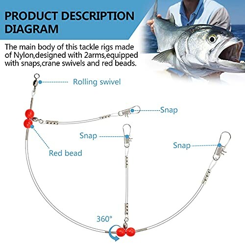 Fishing tackle rig diagram with nylon body, swivels, snaps, and red beads.