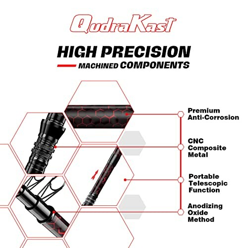 QuadraKast high precision machined components for fishing rod with premium features.