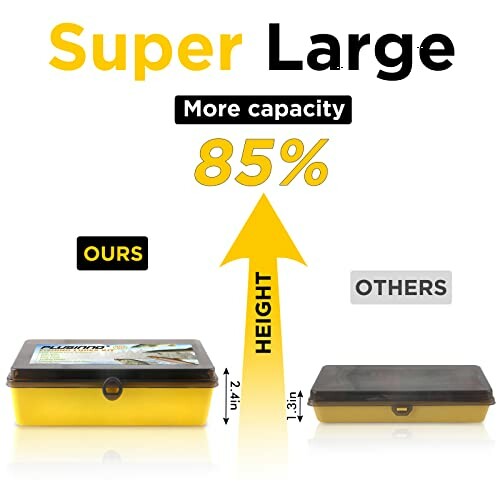 Comparison of a large container with 85% more capacity.