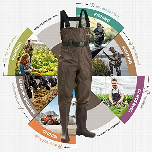 Waders with application scenarios: fishing, hunting, gardening, farming, mining, breeding industry.