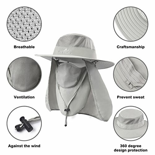 Outdoor sun hat with neck flap, highlighting features like breathability and wind resistance.
