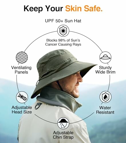 Man wearing UPF 50+ sun hat with features like ventilating panels and sturdy wide brim.